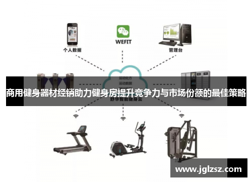 商用健身器材经销助力健身房提升竞争力与市场份额的最佳策略