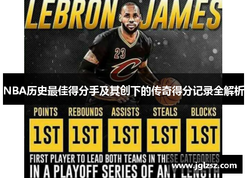 NBA历史最佳得分手及其创下的传奇得分记录全解析